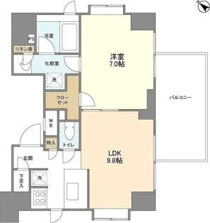 リバーレ月島【11階】の間取り