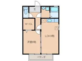 宮崎県都城市早水町【アパート】の間取り