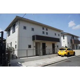 サニーフラッツBの画像