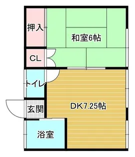 藤ビル【2階】の間取り