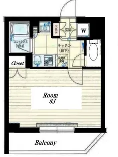 ルーブル赤羽【3階】の間取り