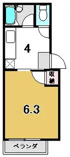 ベル・エキップII【1階】の間取り