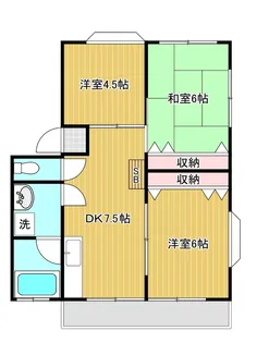 小林ハイツ【2階】の間取り