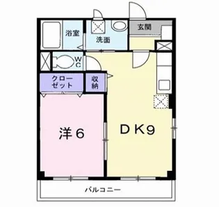 ドゥー パルテールII【2階】の間取り