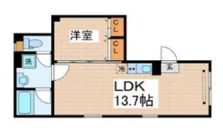 skyresidence新御徒町【5階】の間取り