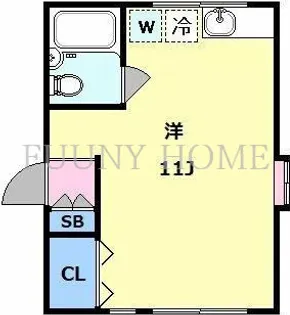 和田マンション【1階】の間取り