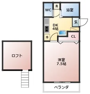 ベルクルール【2階】の間取り