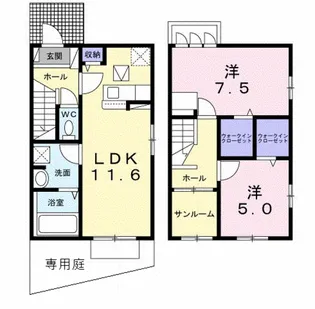 サンリットC【1階】の間取り