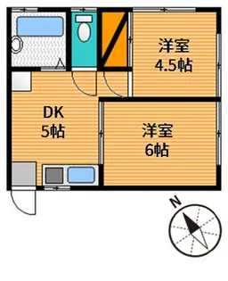 森ハイツ【2階】の間取り