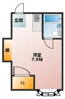 西巣鴨ビル【5階】の間取り