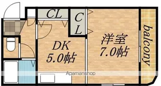 エンドレス三井南6条【1階】の間取り