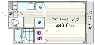 シリウスアヤセII【4階】の間取り