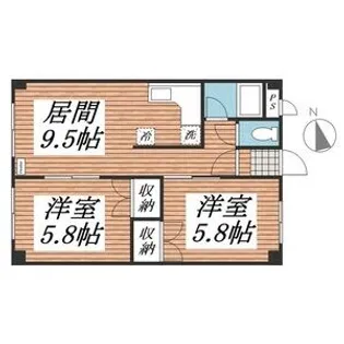 プレミアムバリューバンク美園【5階】の間取り