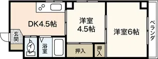 サンライト住吉【2階】の間取り