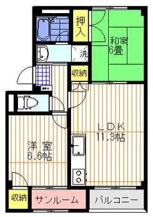シャンドール駅西【2階】の間取り
