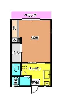 ハイツ愛2【2階】の間取り