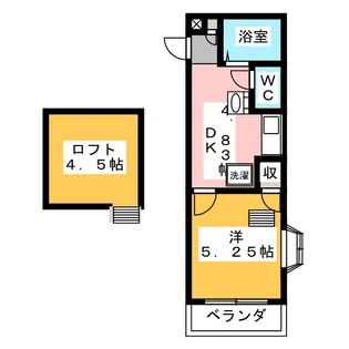 ウイング富塚【2階】の間取り