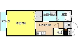 エスアールライフ一文字 A棟【2階】の間取り