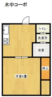 水中コーポ【1階】の間取り
