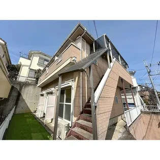 ハイランドエイトII【1階】の外観