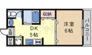 1DKの間取り画像