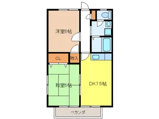 ルネッサンスI【2階】の間取り