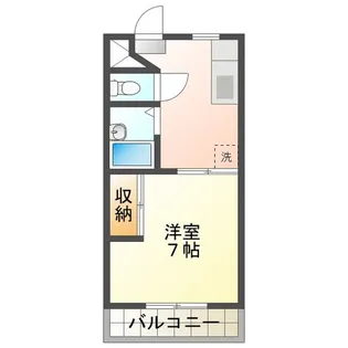 育生ハイツ【1階】の間取り