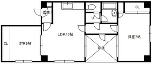 ヴァンガードマンション【3階】の間取り