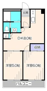東京都小平市美園町1【マンション】の間取り