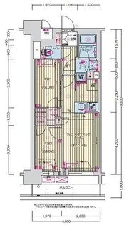 プレサンス名駅南ブリエ【9階】の間取り