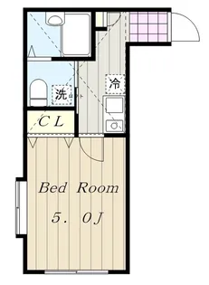 チェリーハウス【1階】の間取り
