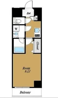 ディアレイシャス下北沢【2階】の間取り