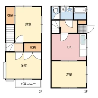 栃木県佐野市堀米町【一戸建】の間取り