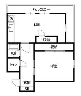 ヴィラ国分寺【1階】の間取り
