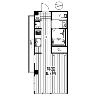 木下ビル【2階】の間取り