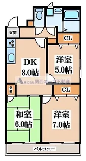 ニシシンヴィレッジB棟【2階】の間取り