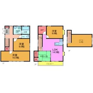 千葉県市川市北国分2【一戸建】の間取り