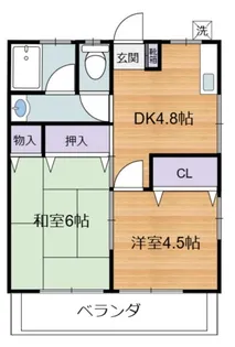 第1みつる荘【1階】の間取り