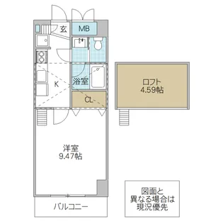 プロシード水戸【8階】の間取り