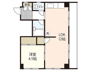 土屋ビル(皆実町)【2階】の間取り