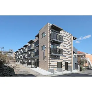 ラフィスタ鷺沼の画像