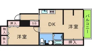 川瀬ビーンズハイツ【1階】の間取り