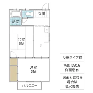ハーベストハイツ【1階】の間取り
