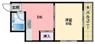 中山ハイツ【2階】の間取り