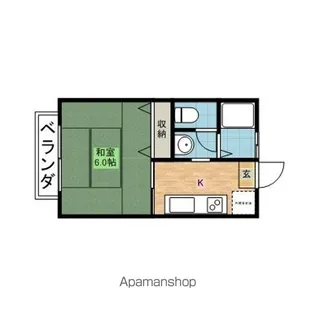ラフォンテ・チャオ3rd4th【2階】の間取り