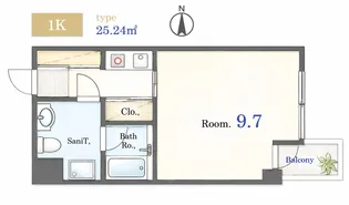 Sun Heim【2階】の間取り