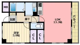 SOUTHCOURT西宮【4階】の間取り