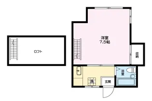 SHINOHARAハイツ 8【2階】の間取り