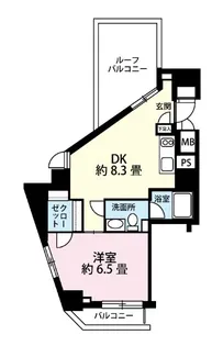 レジディア恵比寿III【5階】の間取り