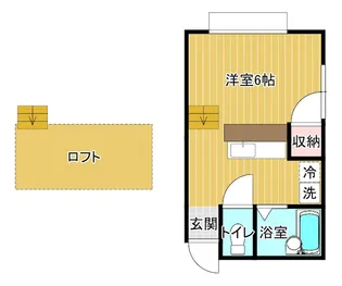 メゾン・サワ【1階】の間取り